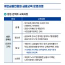 [경기도] 2023년 경기 찾아가는 금융교육 이미지