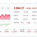 (주)가온코리아 네이버블로그