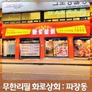 화로상회수원파장점