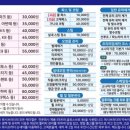 워시브라더 이미지