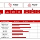 그린파워5 이미지