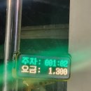 중랑역 1,4번출구사이 | 바베큐 꼼장어볶음과 오삼불고기와 김치볶음삼겹살이 맛있는 중랑역 포장마차 별밤포차 맛집추천 솔직후기