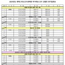 2024 인라인 스피드 국가대표 선발전 프로그램 및 경기일정표(수정) 안내 이미지