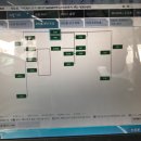 믿음카서비스 이미지