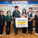 사회복지법인네트워크 이미지