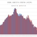 330003 이미지