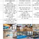 온리원 키즈풀빌라 | 경남 키즈풀빌라 알아보기 :: 경주, 밀양