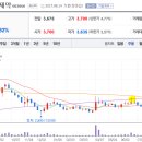 플러스켐텍