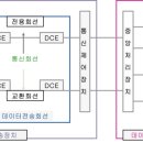영진정보통신 이미지
