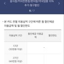 굿데이편의점 네이버블로그