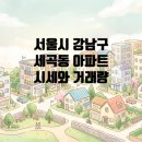 강남구 세곡동 아파트 매매, 전세, 월세 시세와 거래량