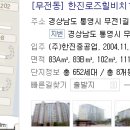 북신해안로 네이버블로그