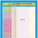 청계6가지하쇼핑센터 이미지