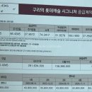 대야캐슬 | [구리역 신축아파트] 롯데캐슬 아파트 시그니처 사전점검 셀프_입주 전 체크리스트부터 주의사항 팁...