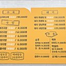 가마솥소머리국밥 이미지