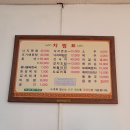 공원뻘낙지식당 이미지