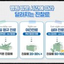 인해약국 네이버블로그