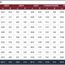 인덕원근린상가 이미지