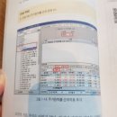 한신트레이딩 | 엑슬론의 <주식 자동매매 완전정복>을 읽고