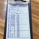 지석로 | 남평 맛집 <부영식육식당> 푸짐한 한우 한상｜내돈내산 후기