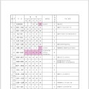 만대초등학교 이미지