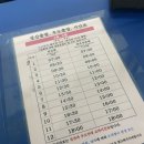 작년 9월일기 3차