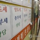 조세형평·국민부담에 文정부 &#39;공시가 현실화 계획&#39; 사실상 폐기 이미지