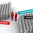청원여행사 이미지