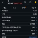 비주얼인컴