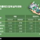 새힘컨설팅 이미지