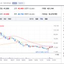 나노시대 이미지