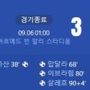 [2026 FIFA WorldCup 아시아지역 최종예선 A조 1R] 카타르 vs U.A.E 골장면.gif 이미지