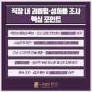 수원-1108 네이버블로그