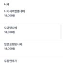 네코라멘야 이미지