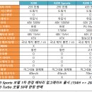 라이더모터스 이미지