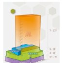 센트럴 독 이미지