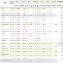 부천대학교 국제관 이미지