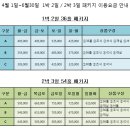 [전남] 해남파인비치cc 4월~6월 패키지 요금안내 이미지