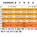 [노원SKD FC U-12] 2024년 9월29일(일) 일정 (전국대회) 이미지