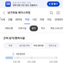 민속떡방아간 - 서대문구 홍제천로 88 | 민속떡방아간