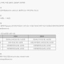 틴틴스타 페스티벌 이미지