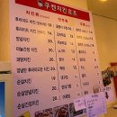 쿠켄치킨 - 남동구 논현로26번길 34 | 쿠켄치킨