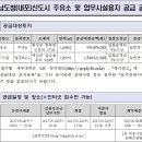 신도시주유소 이미지