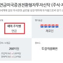 일구야