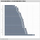 [2024년 부동산 시장 전망] &amp; [부동산 예측 방법] / 이광수 경제 애널리스트 이미지