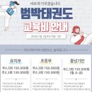 범박태권도장 이미지