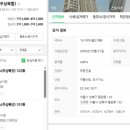 서울시 성북구 종암극동아파트 네이버블로그