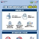 백옥생화장품. 피부관리 이미지