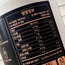 별약국 | 소화불량 약국소화제종류 효과 비교 솔직후기