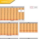 천왕이펜하우스 7단지 이미지